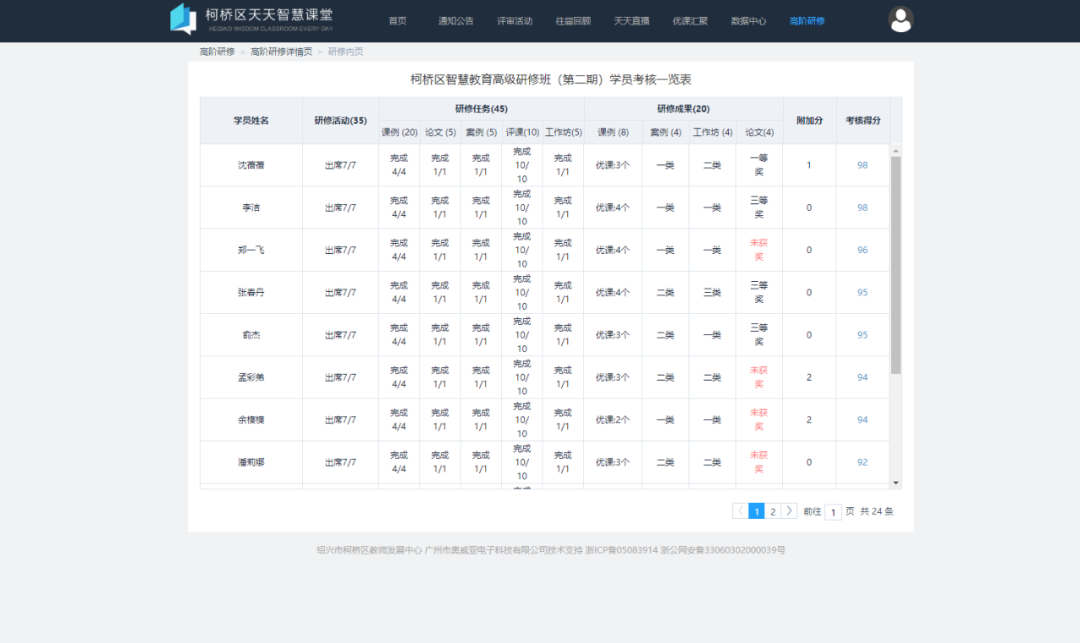 浙江柯橋“天天智慧課堂”，引領教師專業(yè)成長5.png