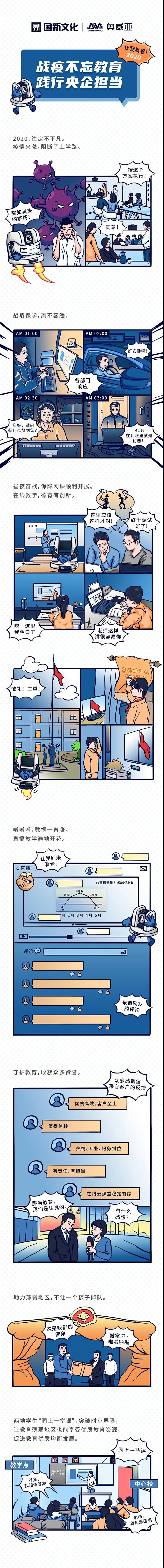 【讓我看看2020】戰(zhàn)疫不忘教育，踐行央企擔(dān)當(dāng)1.jpg