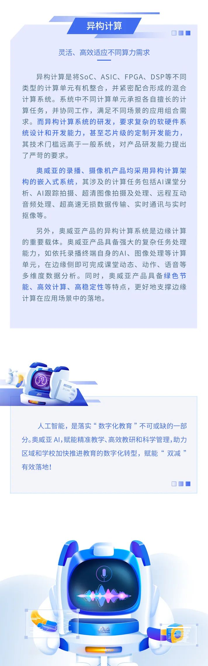 【AI系列】打造硬核AI，賦能教育數(shù)字化轉(zhuǎn)型4.jpg