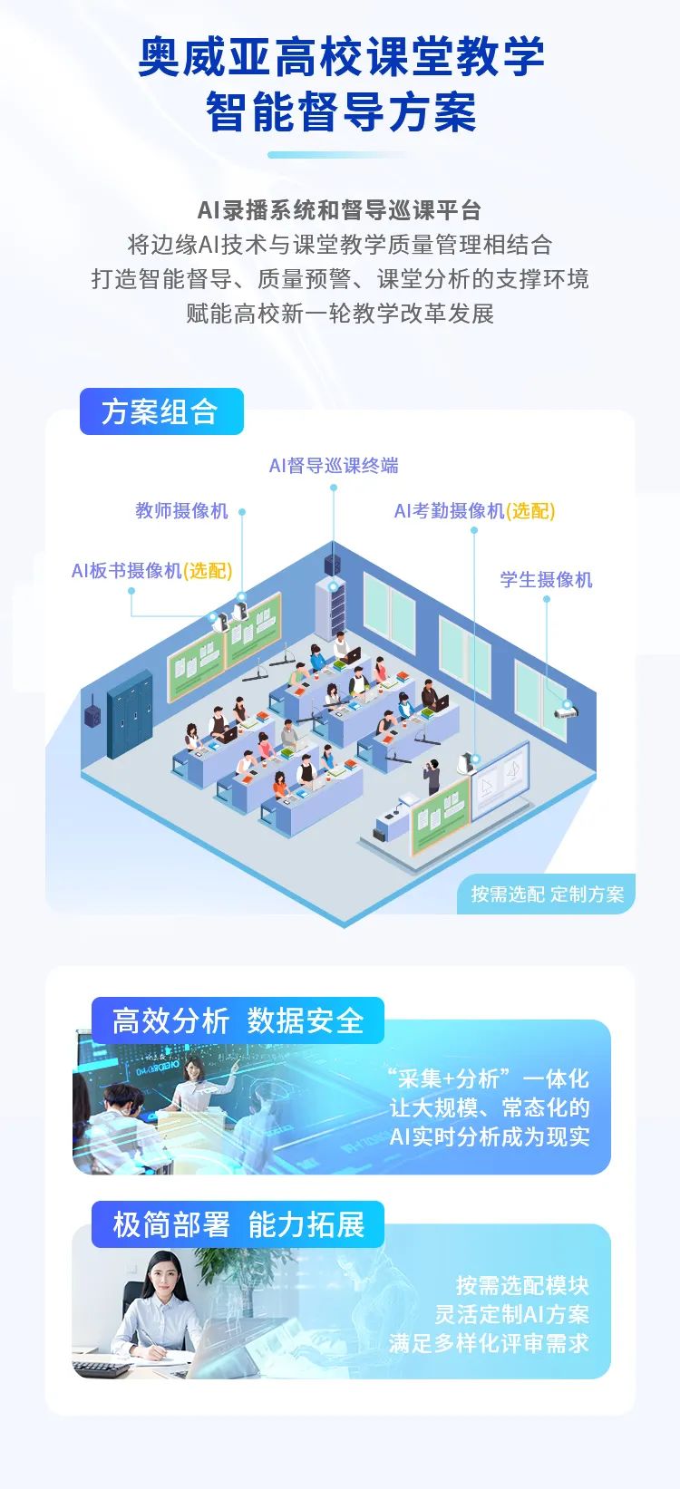 這把AI督導(dǎo)“金鑰匙”，值得所有學(xué)校收藏！2.jpg