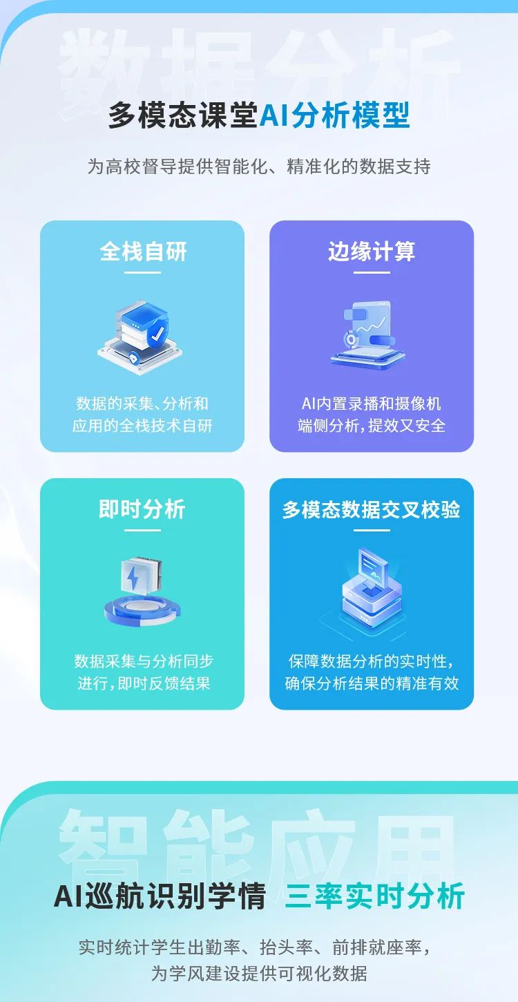 這把AI督導(dǎo)“金鑰匙”，值得所有學(xué)校收藏！5.jpg