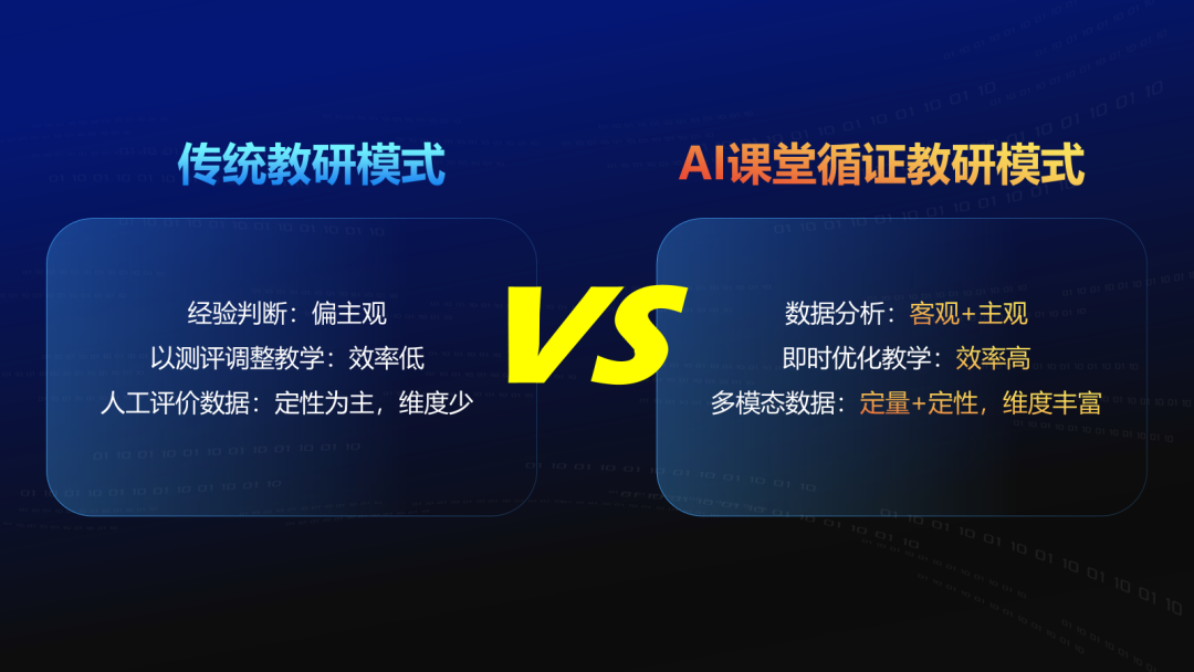 讓教學(xué)提質(zhì)更精準(zhǔn)、更高效.png