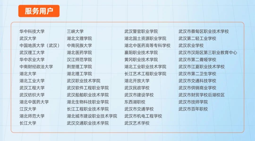 智匯荊楚，共創(chuàng)未來，奧威亞與高校共繪數(shù)字化轉(zhuǎn)型藍(lán)圖5.jpg